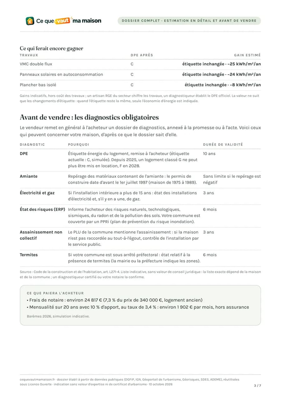 Page 3 du dossier : les leviers qui feraient encore gagner et les diagnostics obligatoires avant la vente